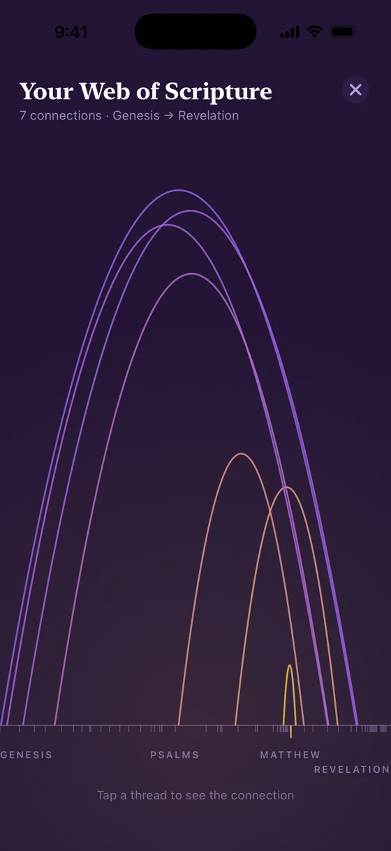 The Web of Scripture screen: coloured arcs connecting books of the Bible across a timeline from Genesis to Revelation.